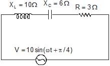 Alternating Current Chapter Notes | Physics Class 12 - NEET